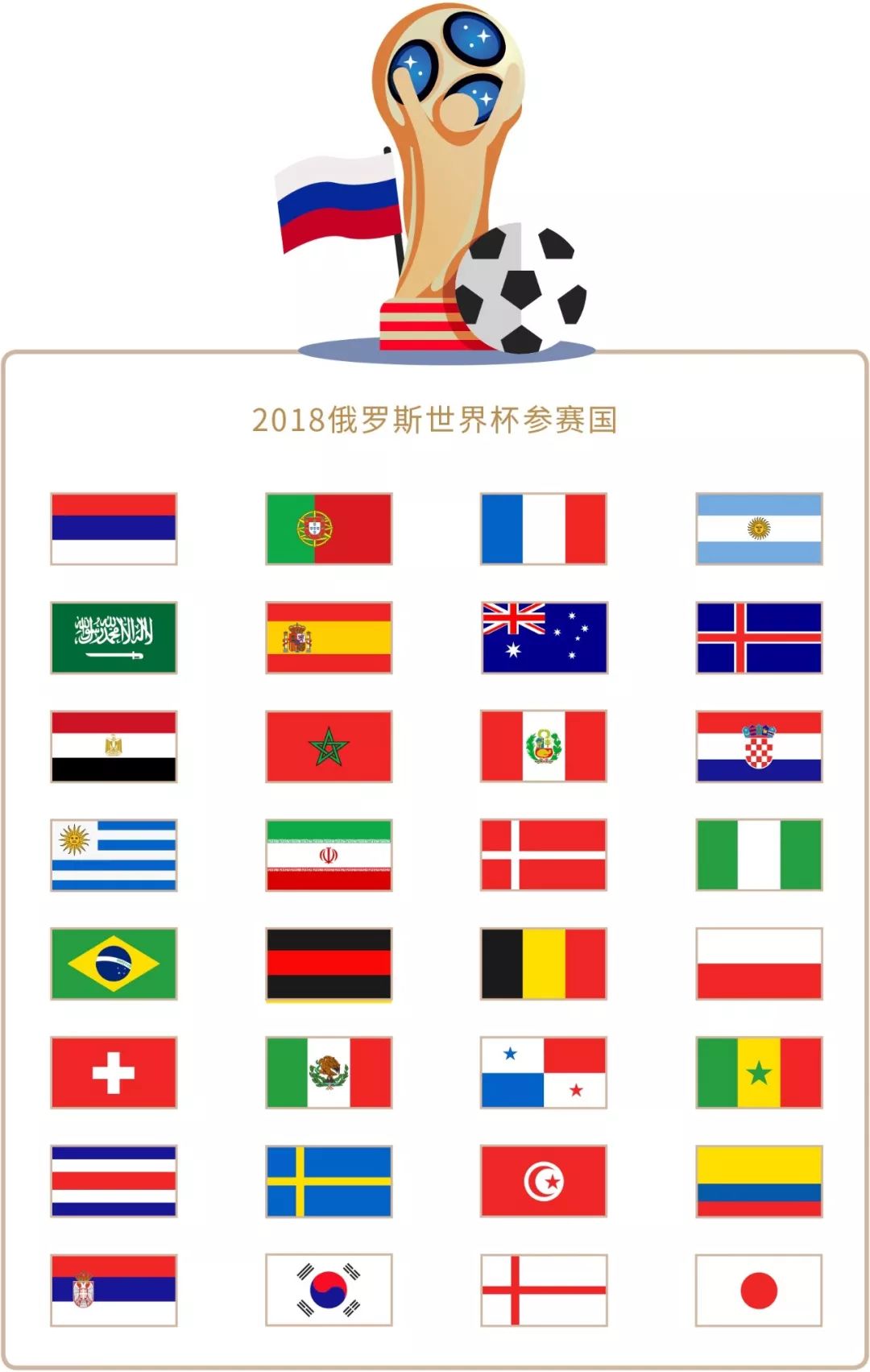 容的短期补