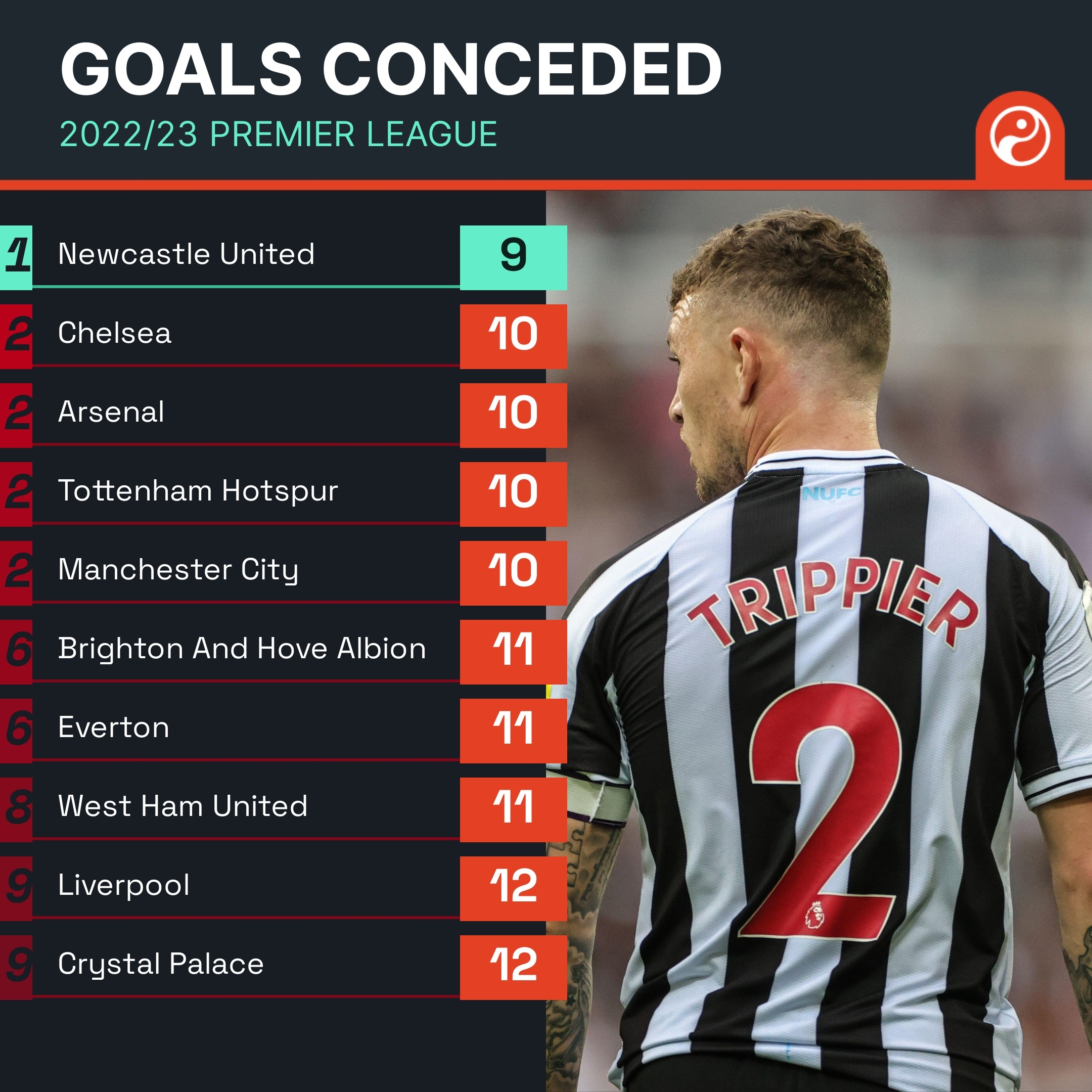 出来声援杨 出来声援杨