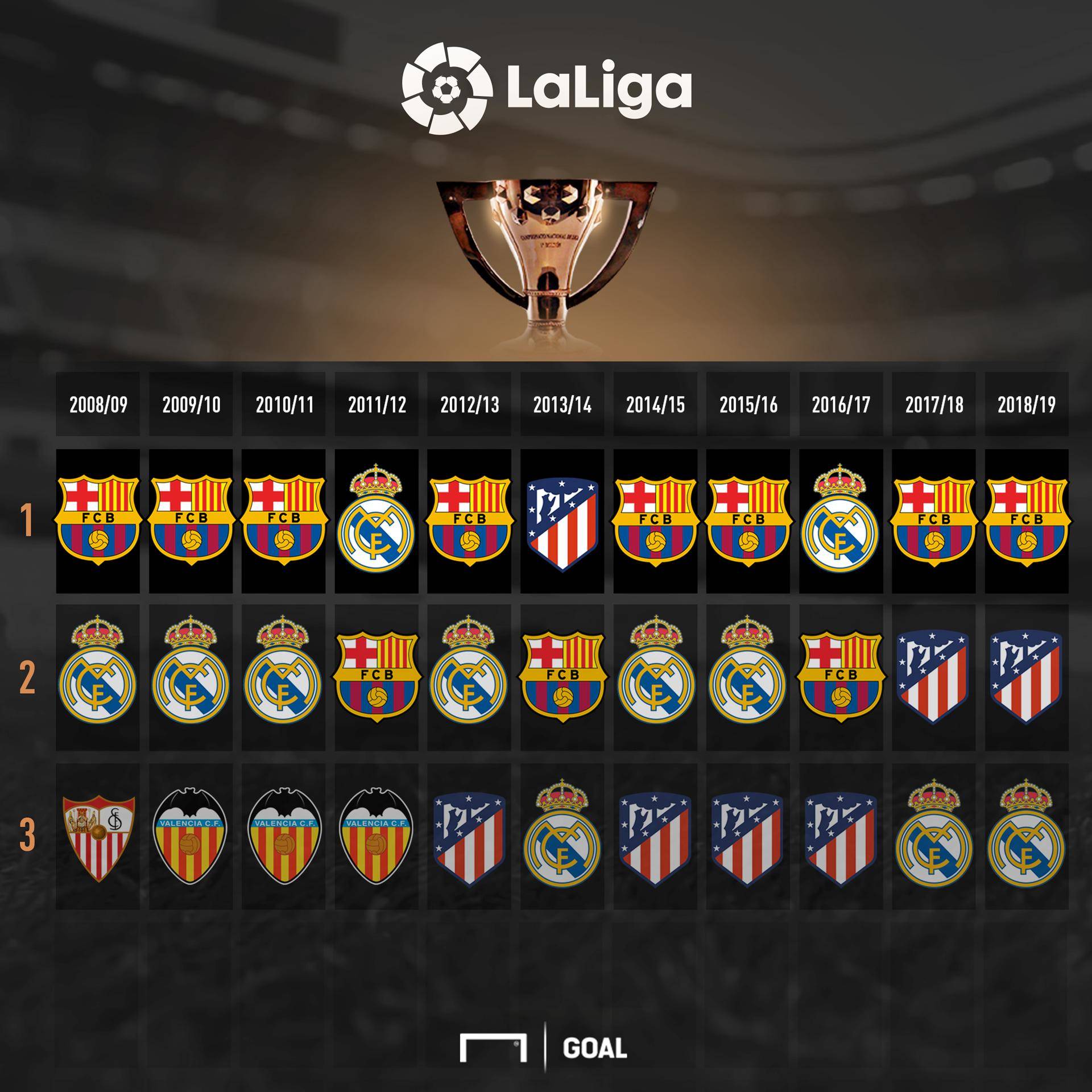 病和手术 病和手术